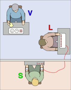 Esperimento Milgram